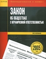 Закон об обществах с ограниченной ответственностью артикул 11195b.
